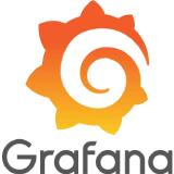 Grafana